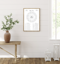 Celestial Blueprint - Custom Birth Chart Poster (digital download)